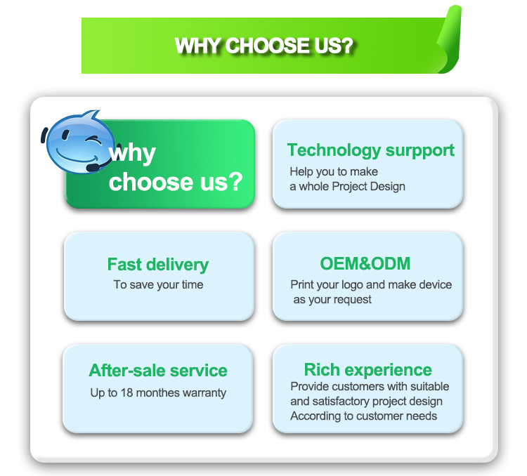 Why Choose Us Diagram