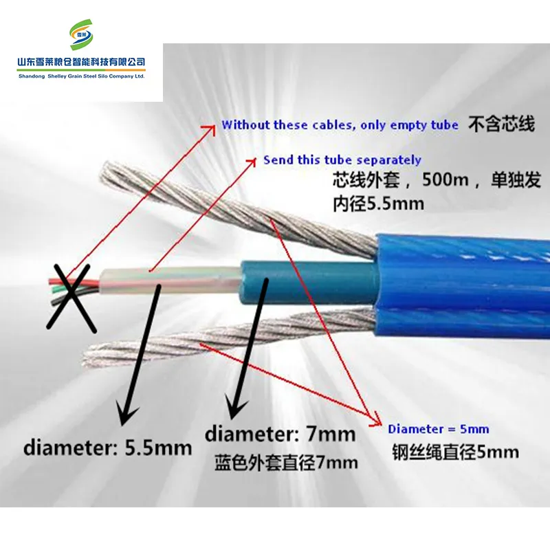 Grain Storage Silo Used Digital Temperature Monitoring Measurement Sensors Cables System