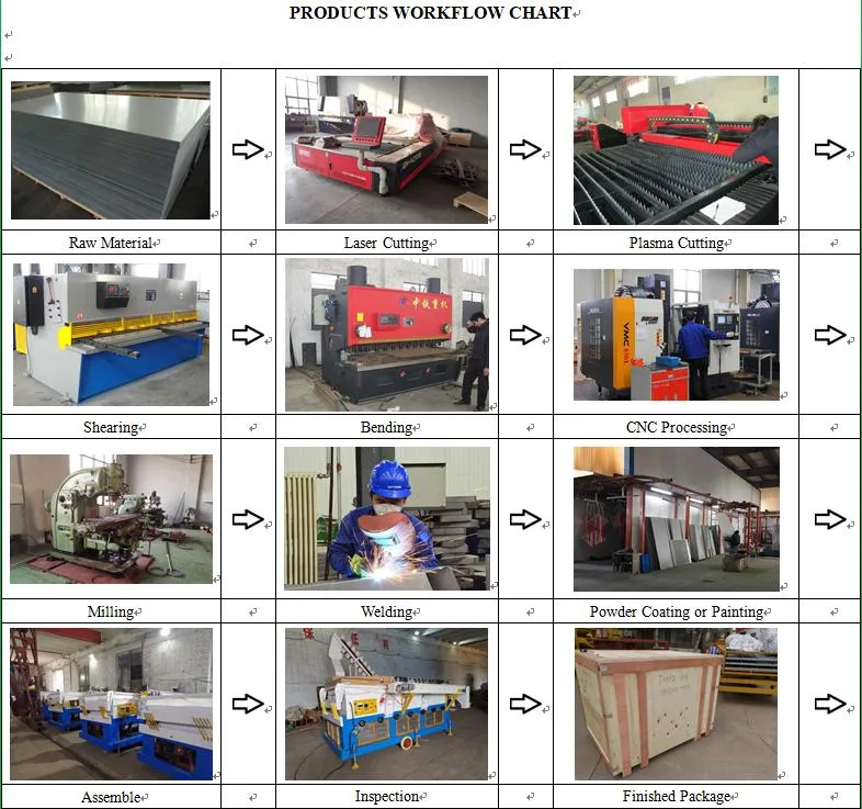 5xzc-5dx Wheat Maize Peanut Flax Sesame Movable Fonio Millet Cumin Flax Seed Cleaning Equipment for Sale