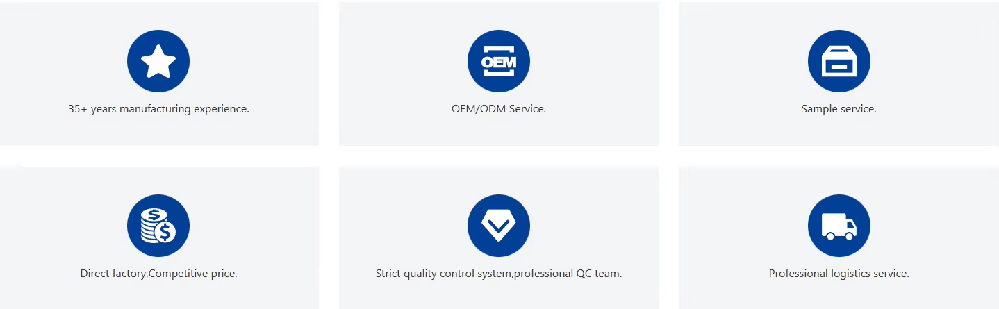 Why Choose Us Advantages