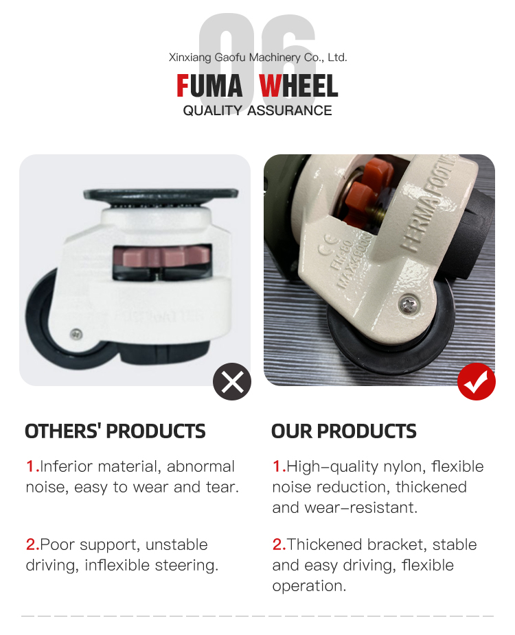 Filter Screen Application