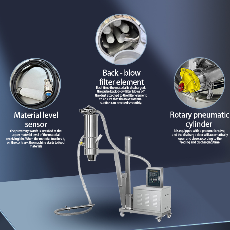 Stainless Steel Vacuum Conveyor Pneumatic Grain Suction Machine Automatic Powder Loading System Food Grade Hopper Feeding Unit