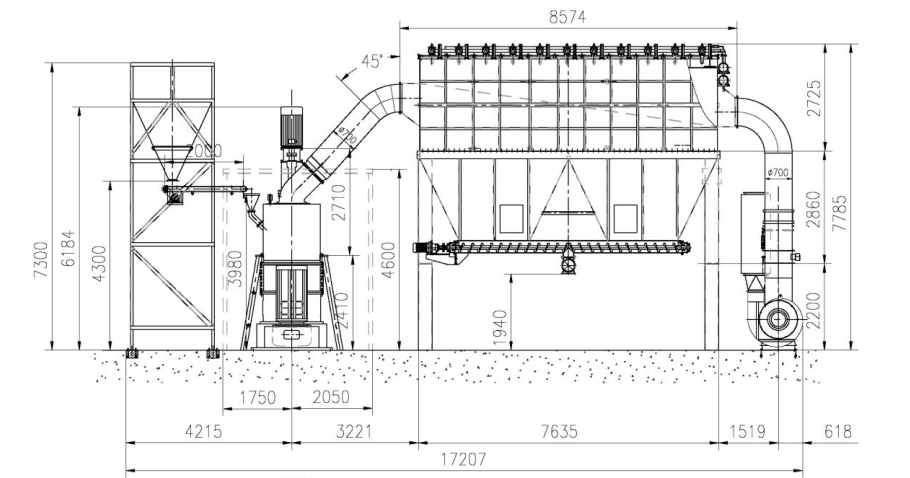 Grinding Mill System Design