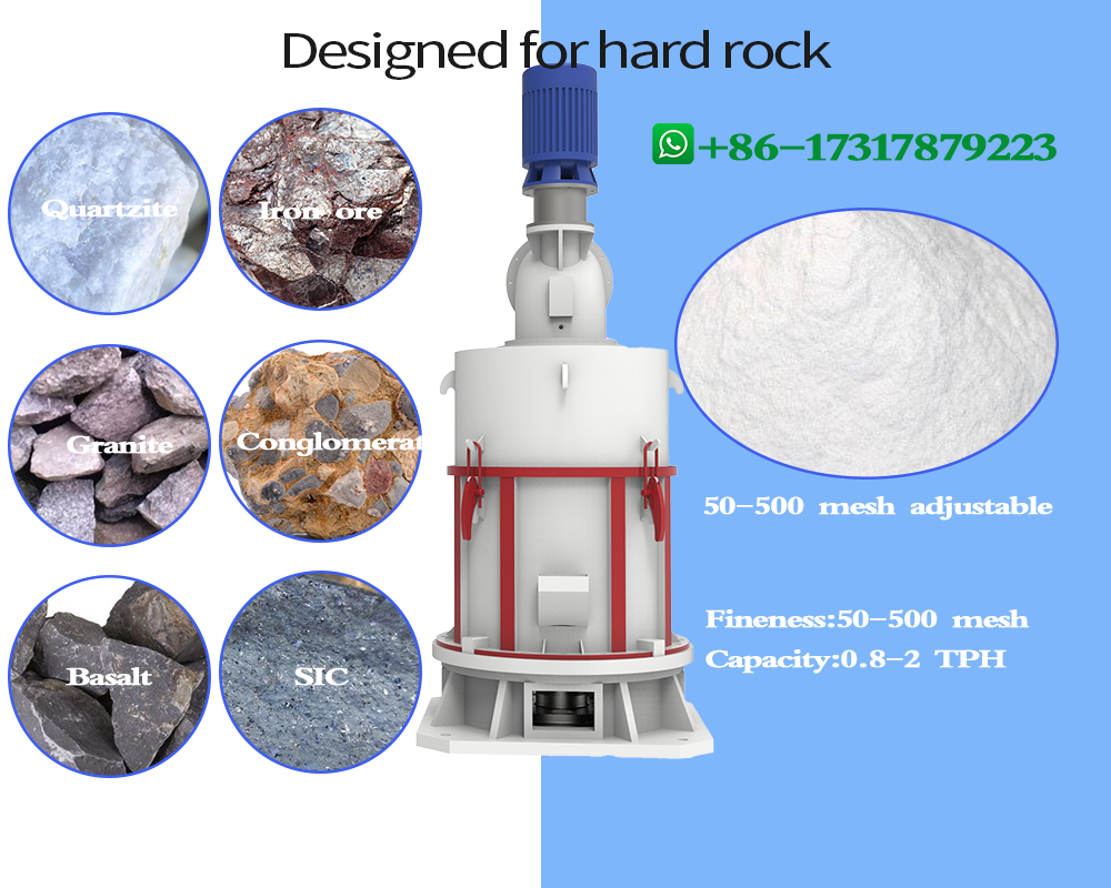 Applicable Materials
