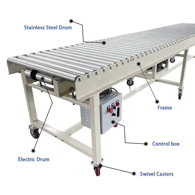Adjustable Roller Conveyor System For Industrial Warehouse Logistics Packaging Flow Line