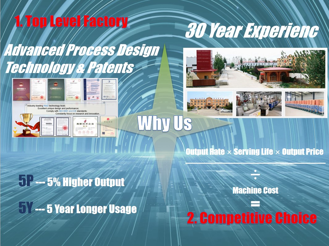 Company Overview 2
