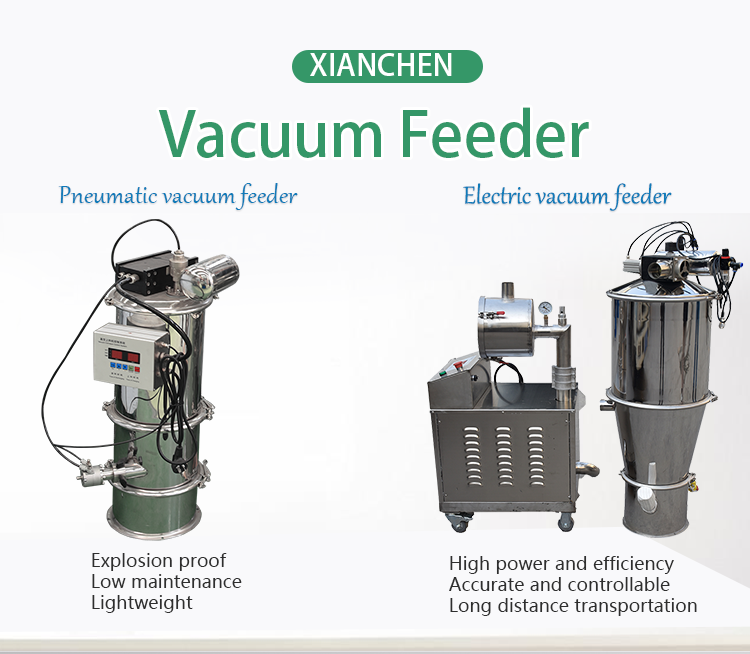 Product Overview