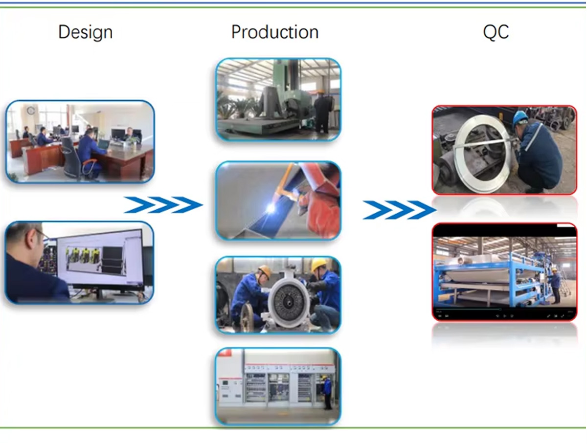 Factory Environment 4