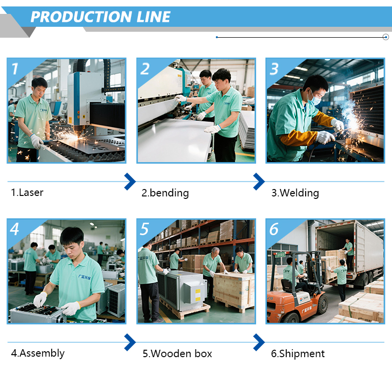 ESP Internal Control Assembly