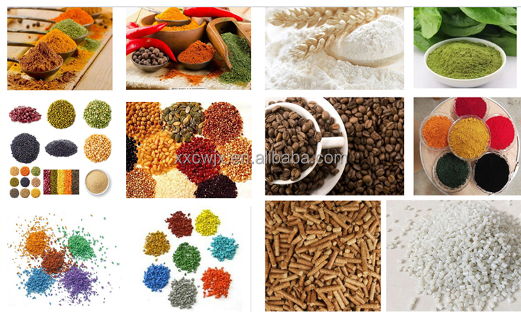 Application of Testing Sieve