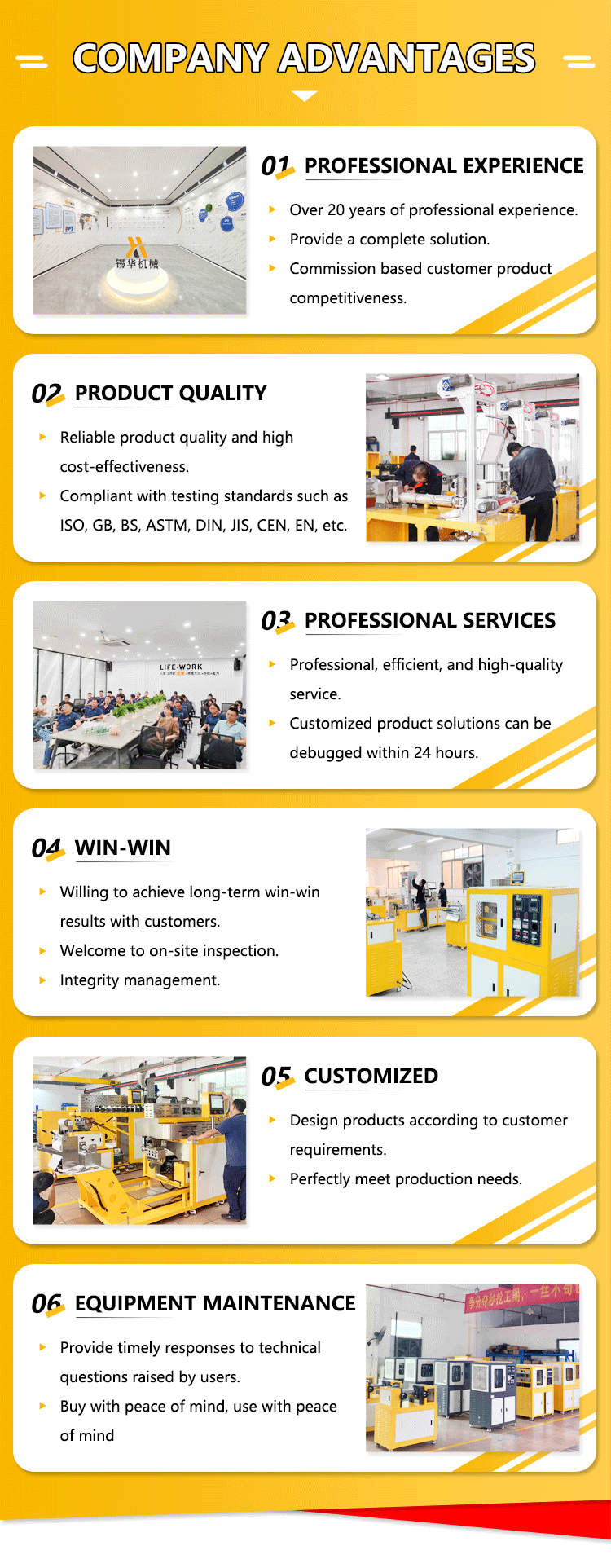Manufacturing Standard 3