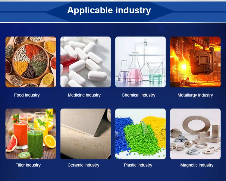 Application Industry Examples