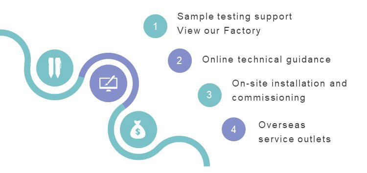 Our Services