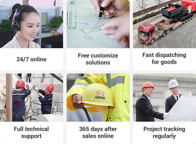 Service process chart