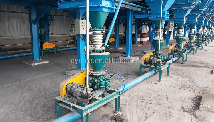 Pneumatic Conveying Pipeline Layout