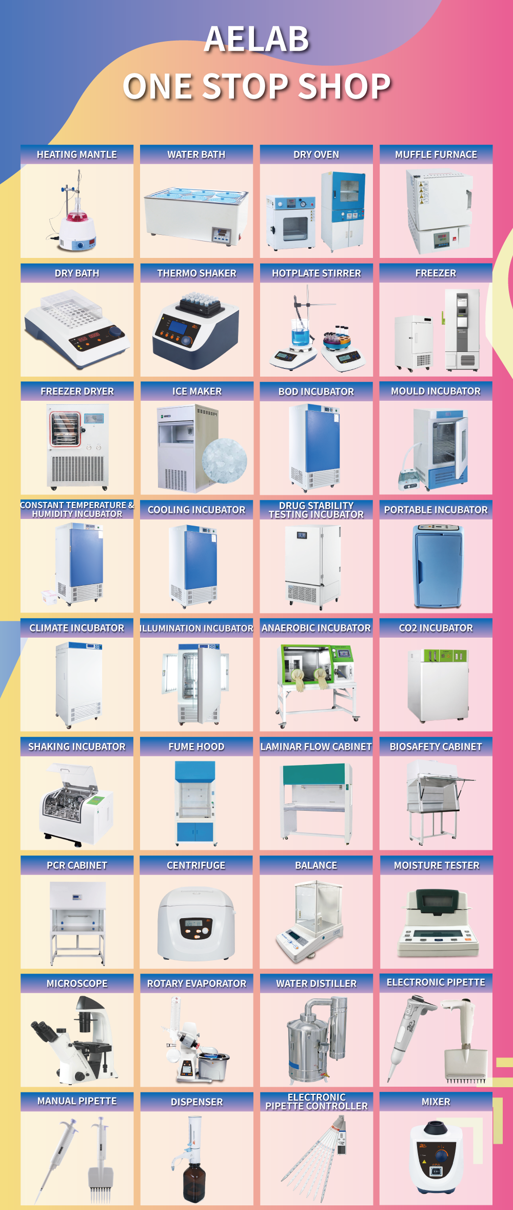 Recommend Product 1