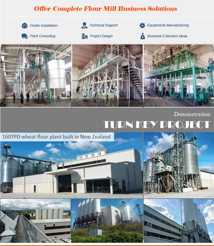 Flour Milling Machine Details 1