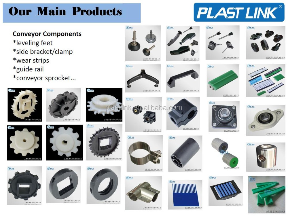 Related product 3