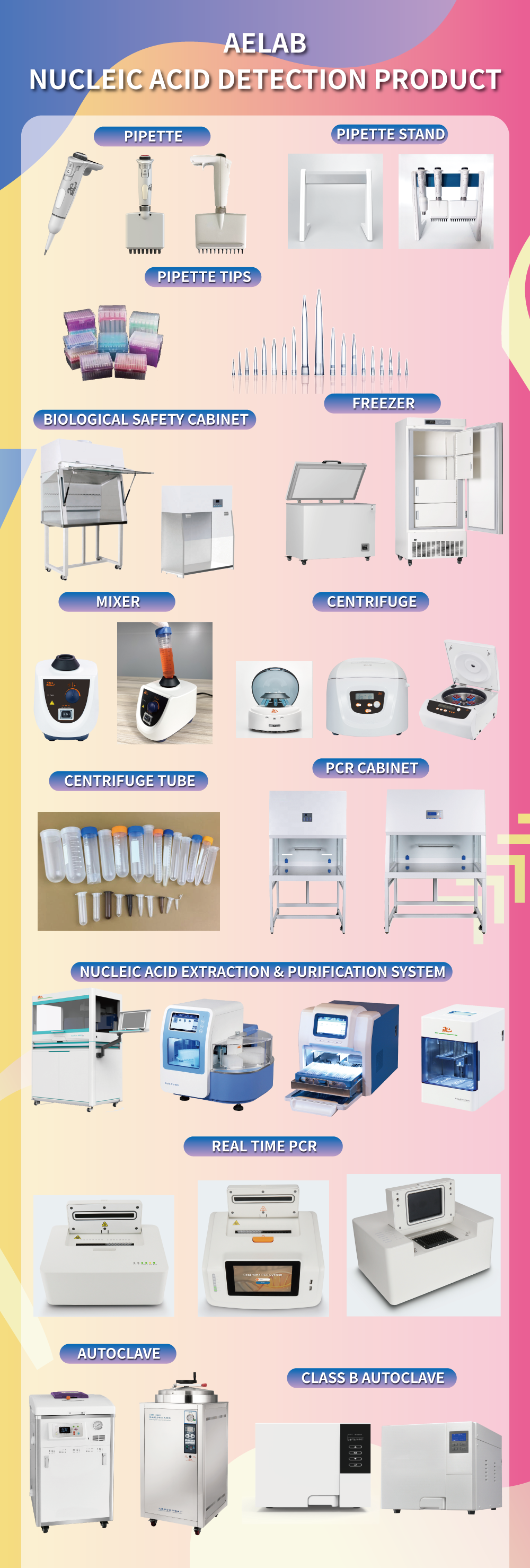 Recommend Product 3