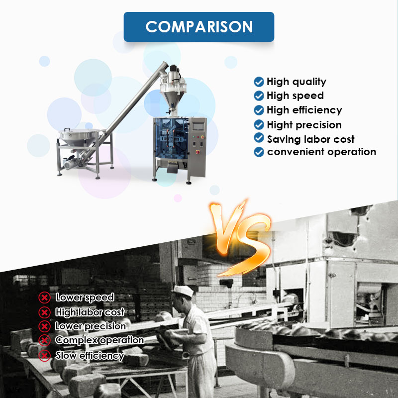 Wholesale Automatic Vertical High-Speed Powder Flour Packaging Machine with VFFS Filling Wrapping Film for Food Bags