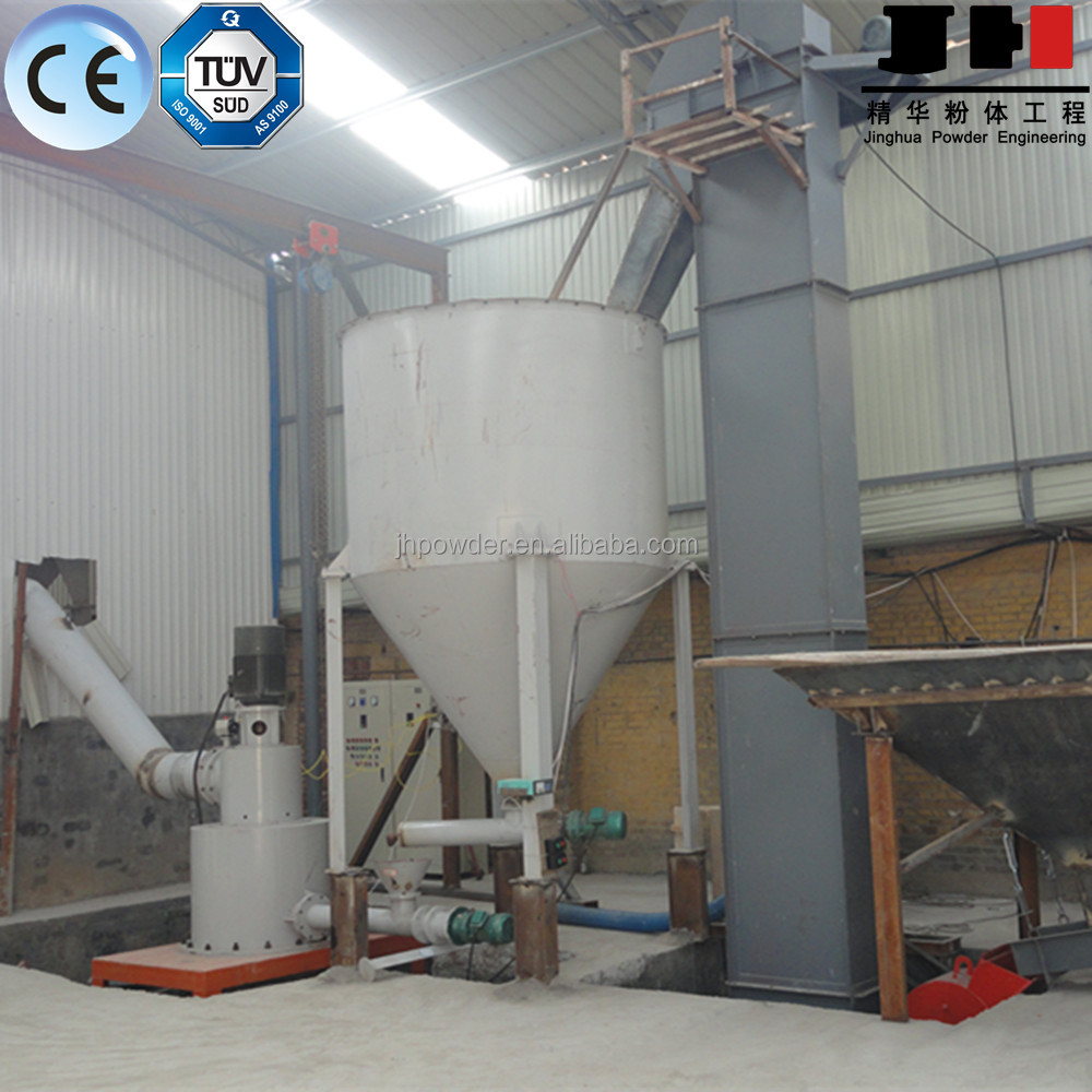 Large Capacity Ultrafine Powder Roller Grinding Mill