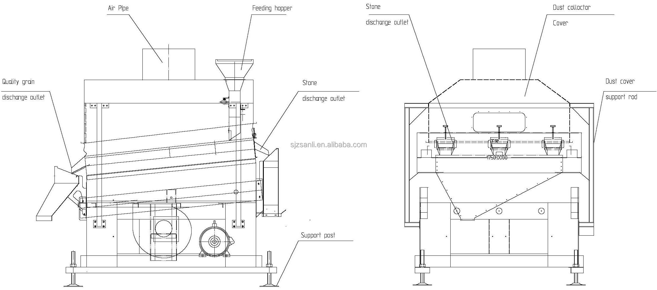 Diagrammatic Sketch