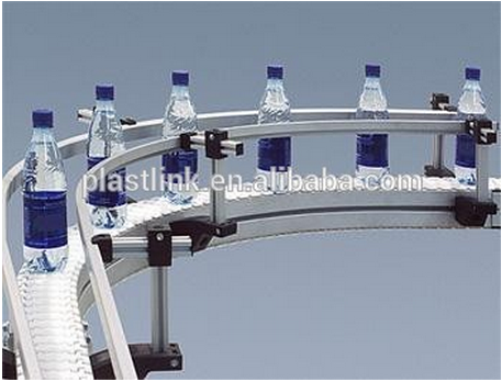 Conveyor detail 1