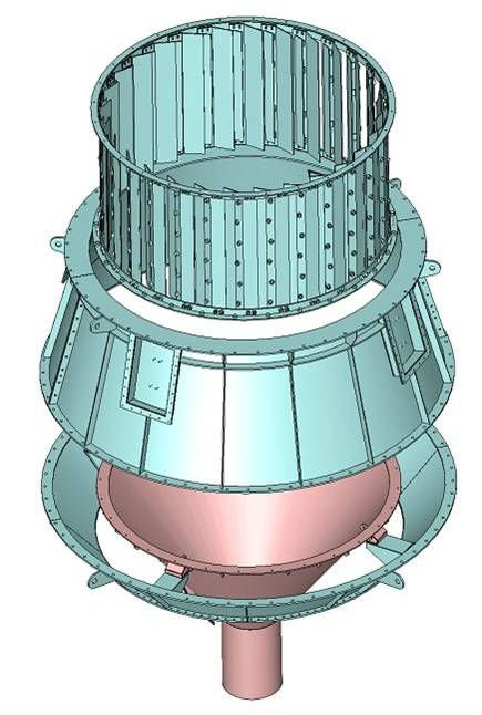 Vertical Roller Mill