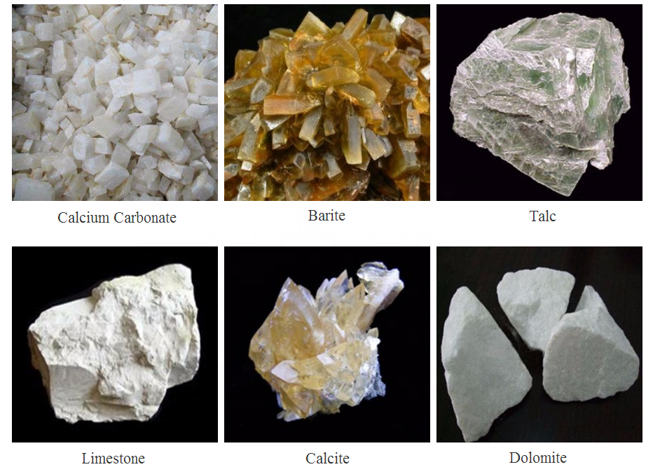 List of Grinded Minerals