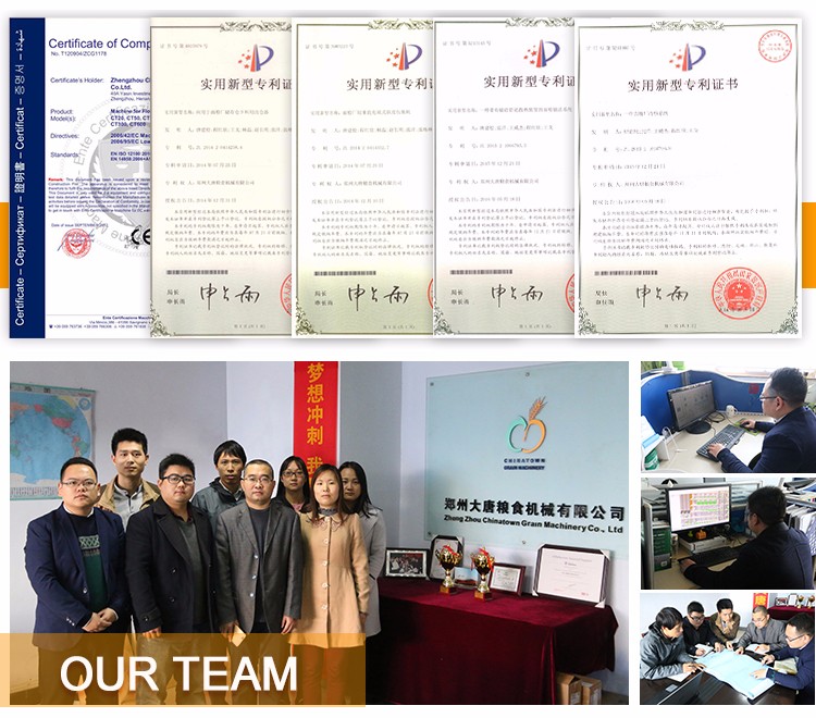 Certificates