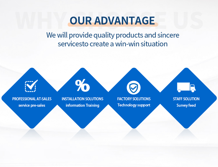 Why Choose Us Advantages