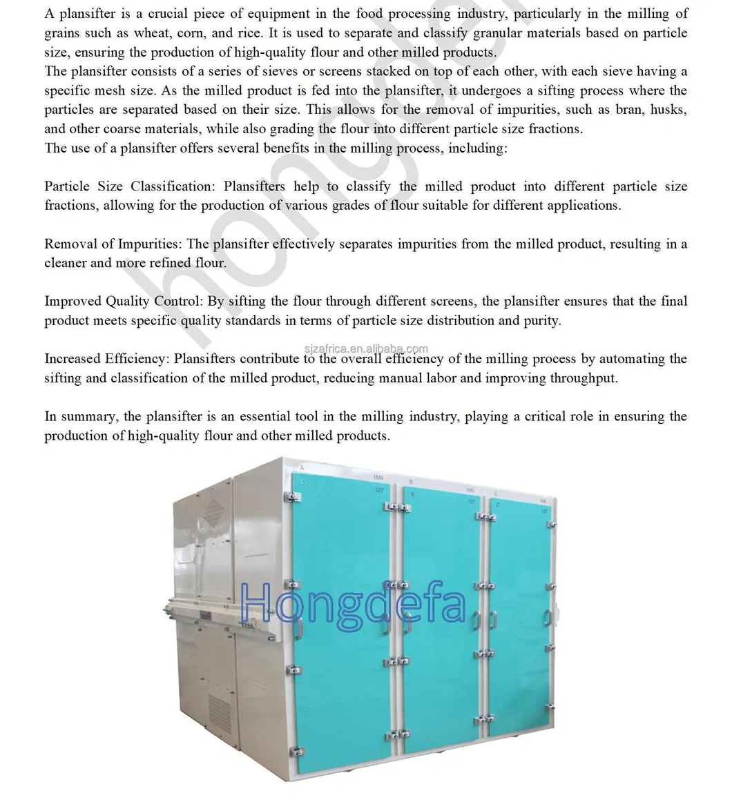 Plansifter