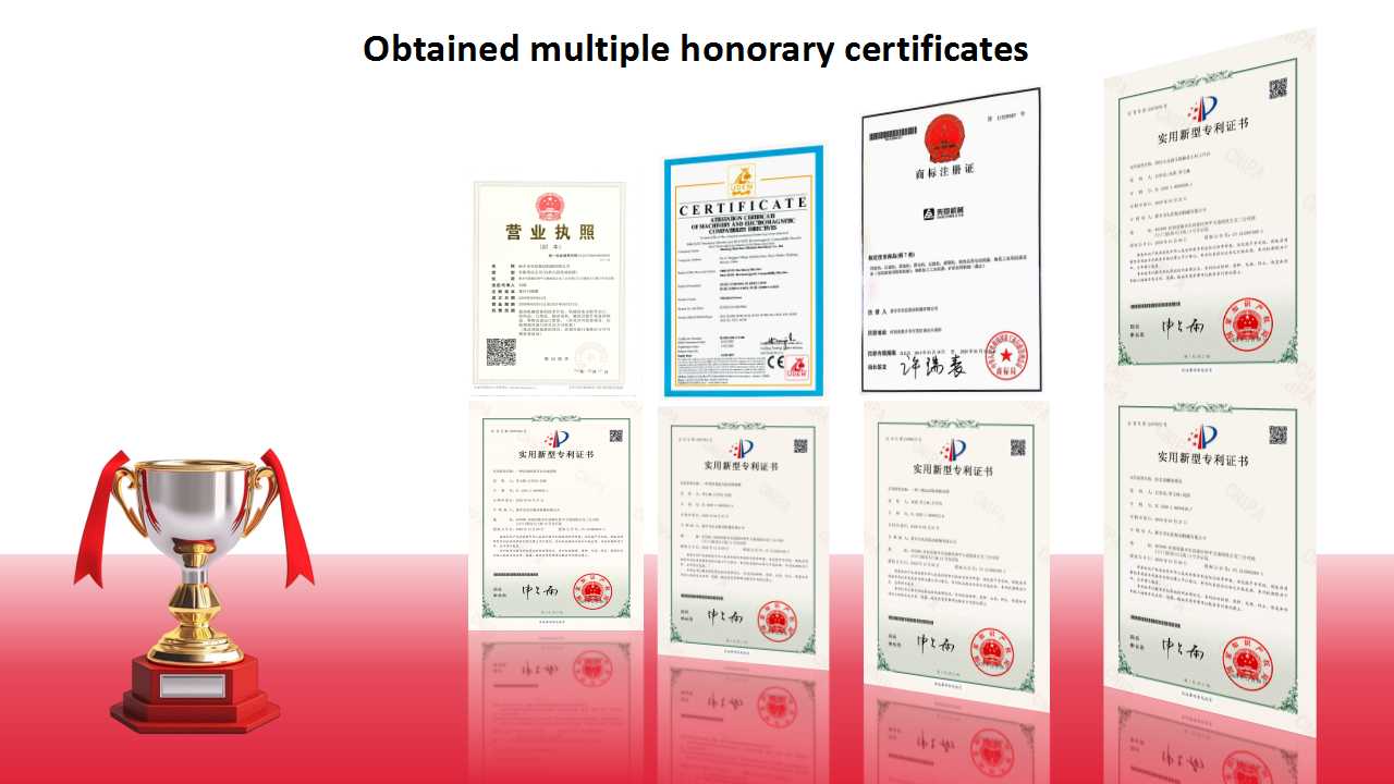 Quality Certificates
