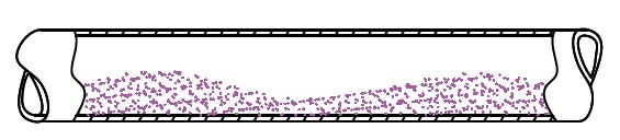 Dense phase flow (group flow)