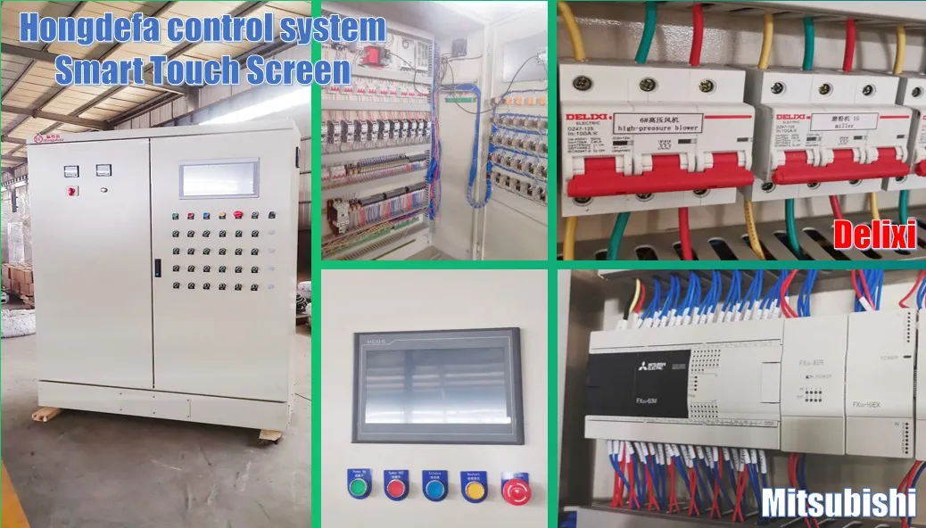 PLC control cabinet