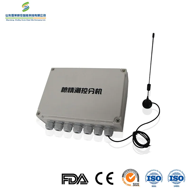 Temperature Monitoring System Functions