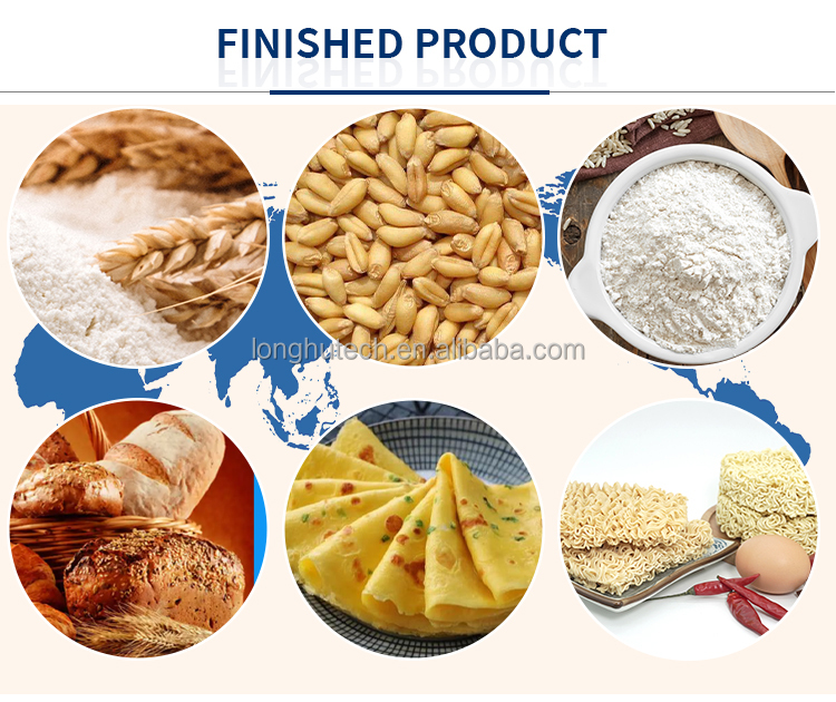 Flour milling layout model specifications