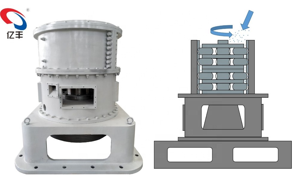 Deduster Powder Collecting System