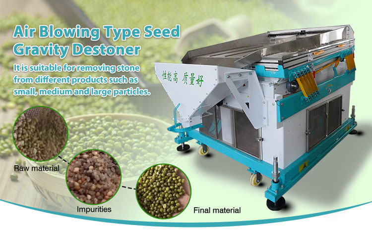 Processing Equipment Visual 1