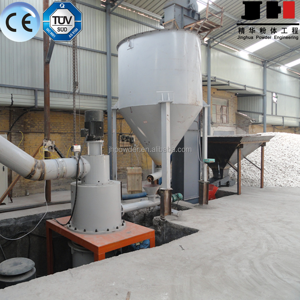 Large Capacity Ultrafine Powder Roller Grinding Mill