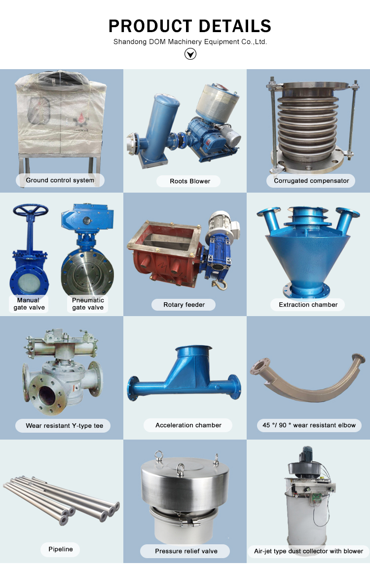 Conveying System Setup C