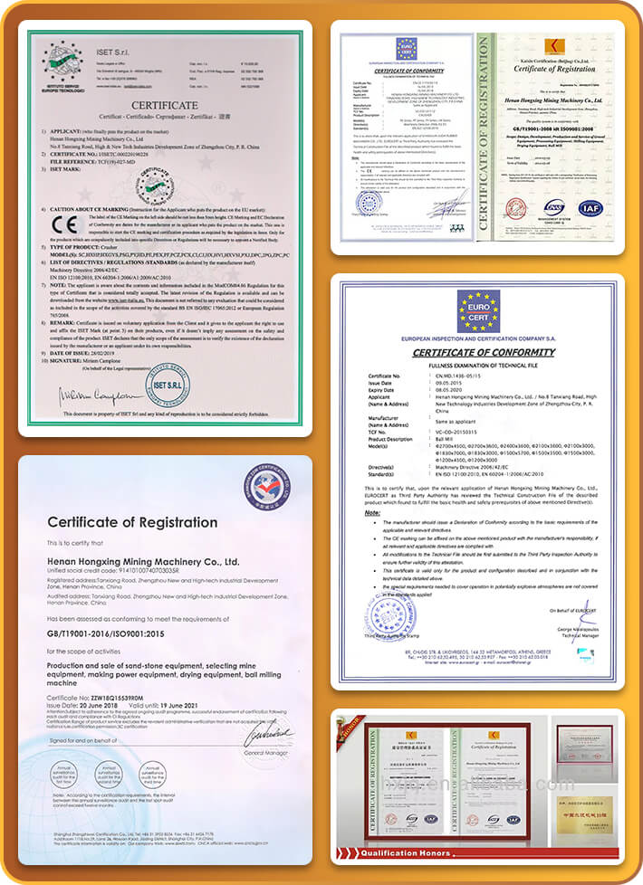 Certificates