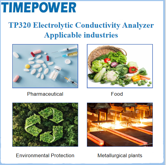 Hot Selling Conductivity Analyzer For Pharmaceutical Biochemistry Food-Customized OEM Support
