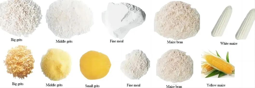Factory Price Maize Wheat Flour Mill Corn Milling Machine Posho Milling Machinery