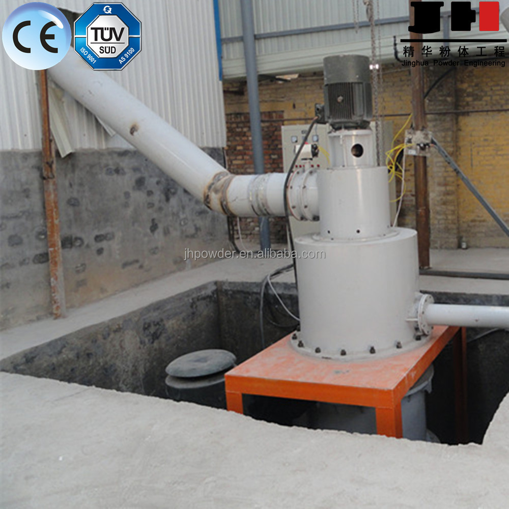 Large Capacity Ultrafine Powder Roller Grinding Mill