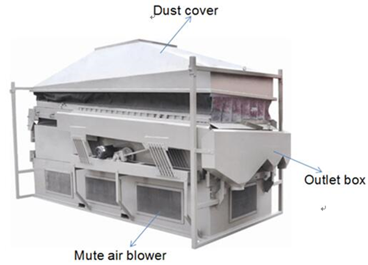 Seed Grain Gravity Separator