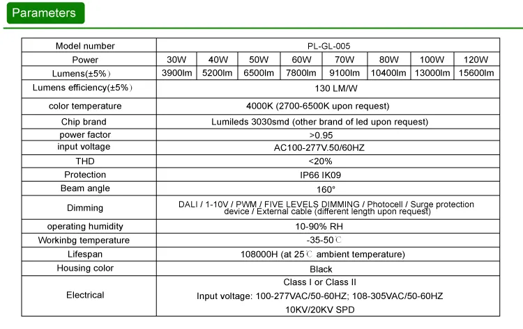 أحدث مصباح مسار حديقة خارجي 140lm/W IP66 50W ضوء LED للحديقة