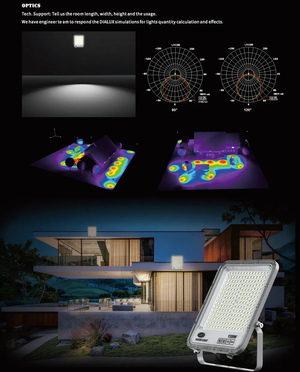 IP67 Ik08 ضوء AC100-265V 300W LED للفيضانات للإضاءة الخارجية لملعب الحدائق المناظر الطبيعية ملعب التنس إضاءة الفناء