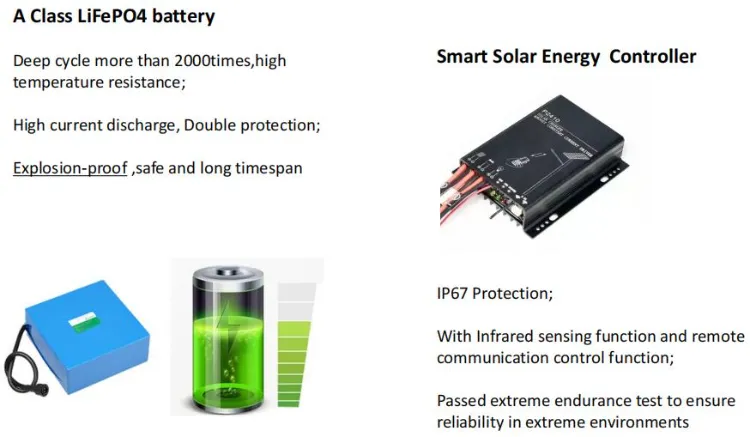 أضواء شمسية LED بالجملة فوانيس حديقة وحديقة 50W-150W إضاءة شمسية تجارية