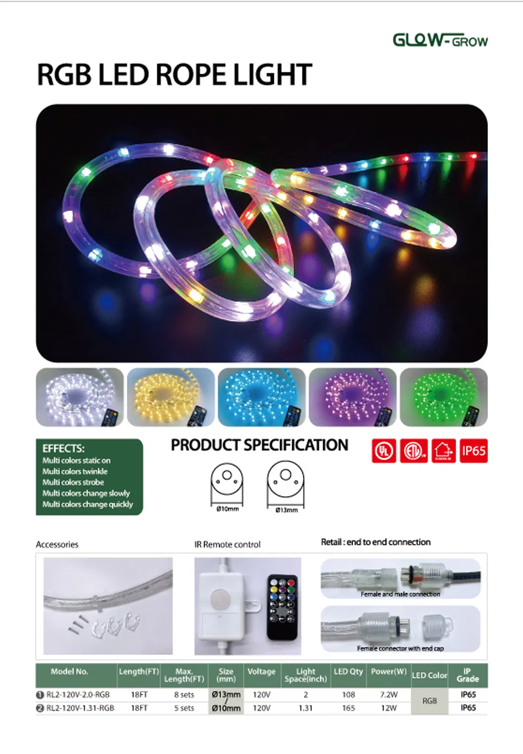 مزود 18FT 2 ضوء خيط عيد الميلاد RGB LED مع جهاز تحكم عن بعد لتزيين المنزل والحديقة وحفلات الزفاف